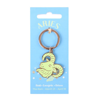 Zodiac Zest Aries Gift Set