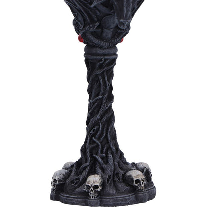 Goblet of the Baphomet